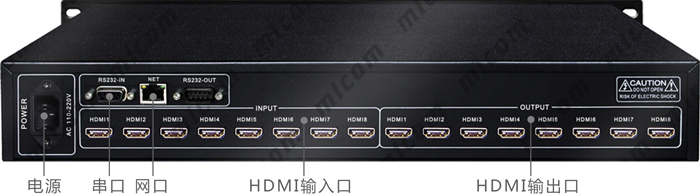 HDMI矩�8�M8出接口�D