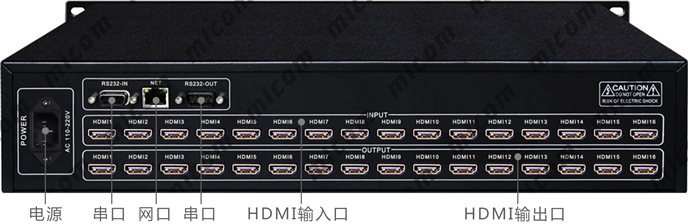 HDMI矩�16�M16出后板接口�D