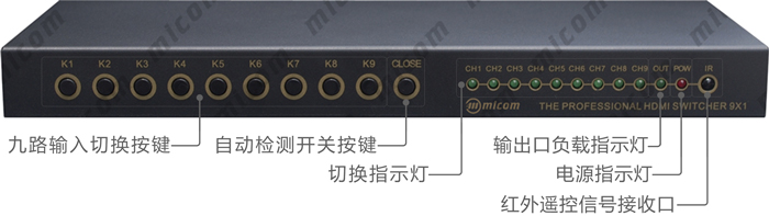 HDMI切�Q器9�M1出面板操作指示